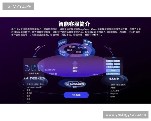 亚星互动网多平台同步运营策略，提升用户体验与市场竞争力