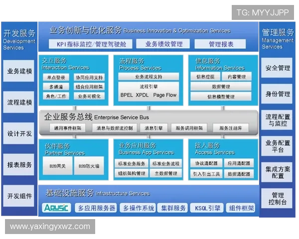 亚星在线官网登录入口官方入口常见问题及解决方案，确保登录无忧